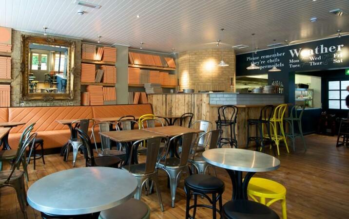 Best Sports Bars in London - Actress